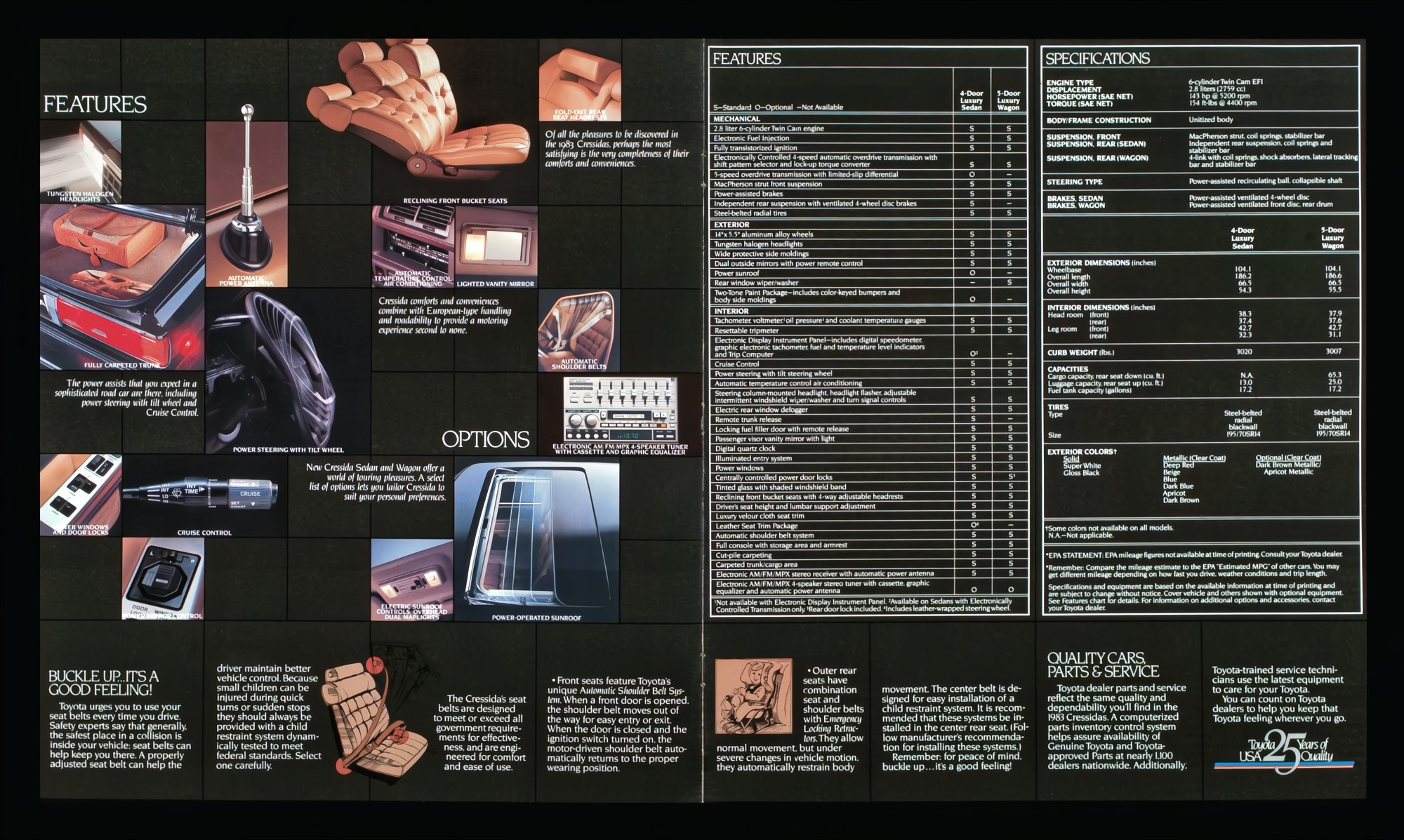 1983 Toyota Cressida Brochure 14-15