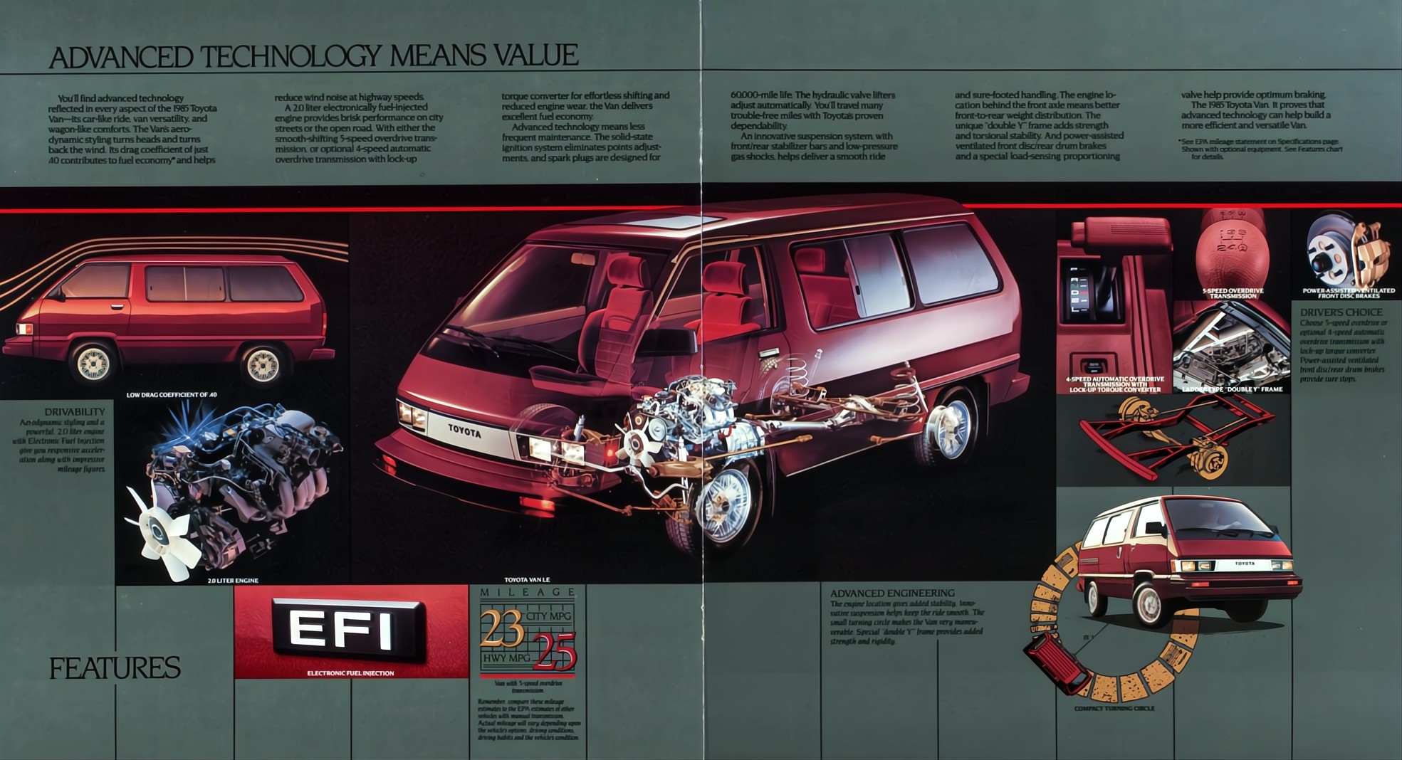 1985 Toyota Vans Brochure 08-09