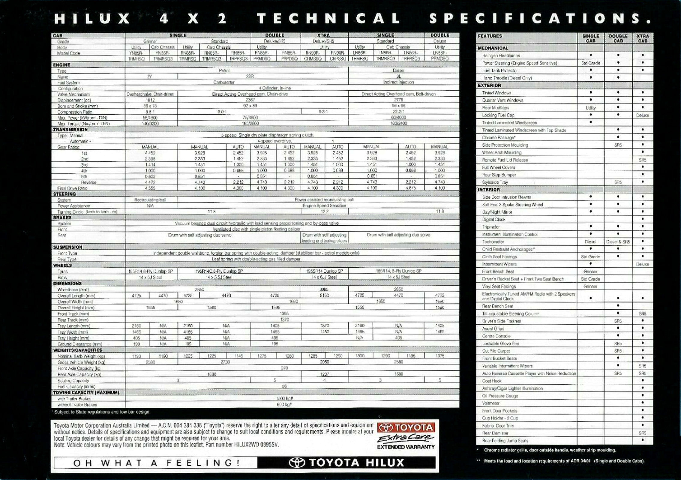 1991 Toyota Hilux (Aus)-02.jpg