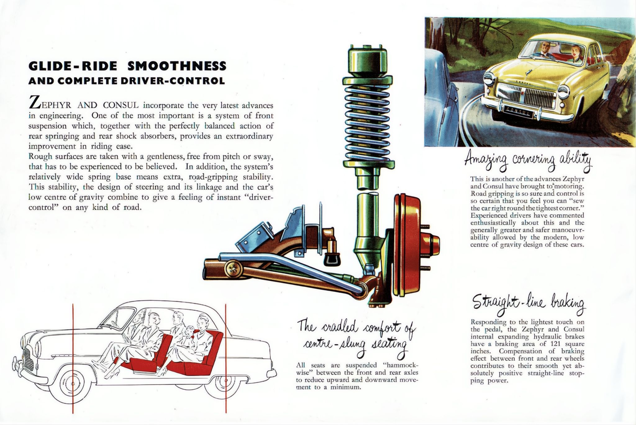1954 Ford Zephyr-Six & Consul (Aus)_Page_08