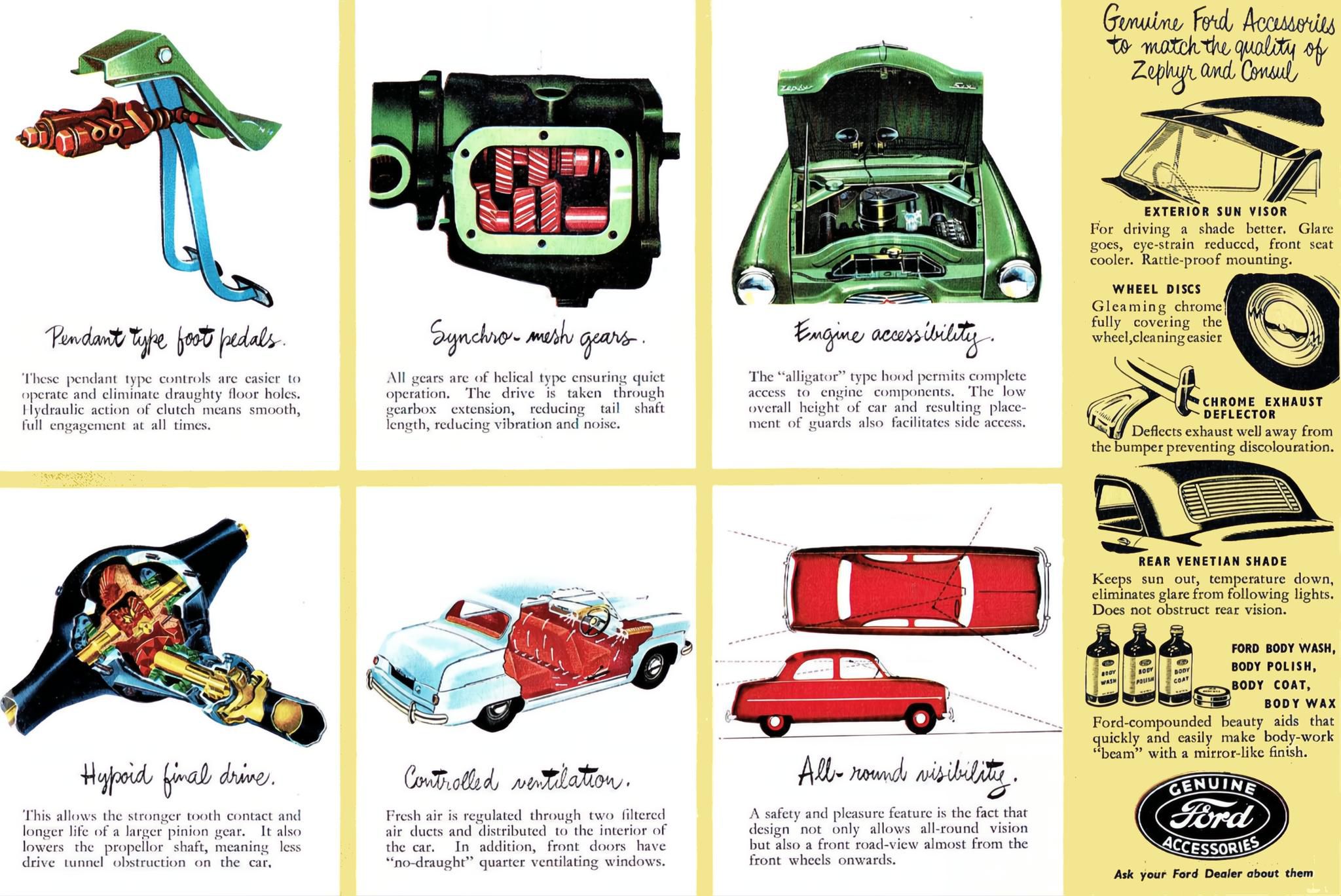 1954 Ford Zephyr-Six & Consul (Aus)_Page_11