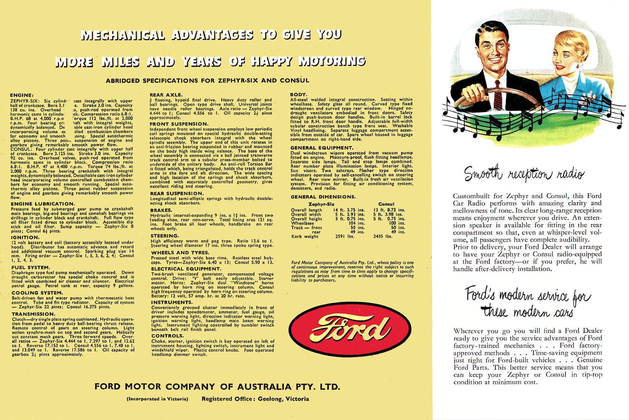 1954 Ford Zephyr-Six & Consul (Aus)_Page_12