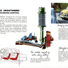 1954 Ford Zephyr-Six & Consul (Aus)_Page_08