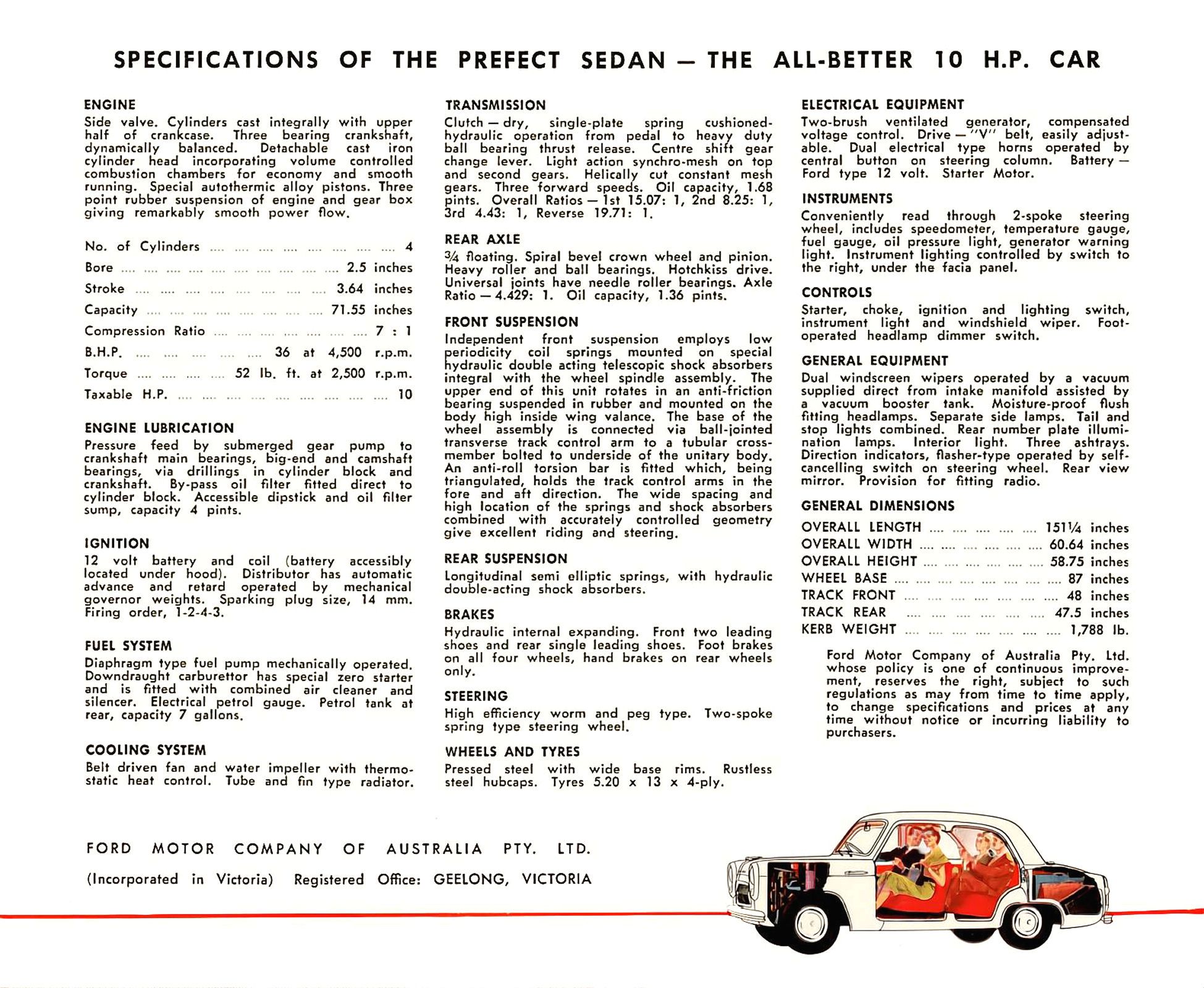 1957 Ford Prefect 100E (Aus)_Page_5