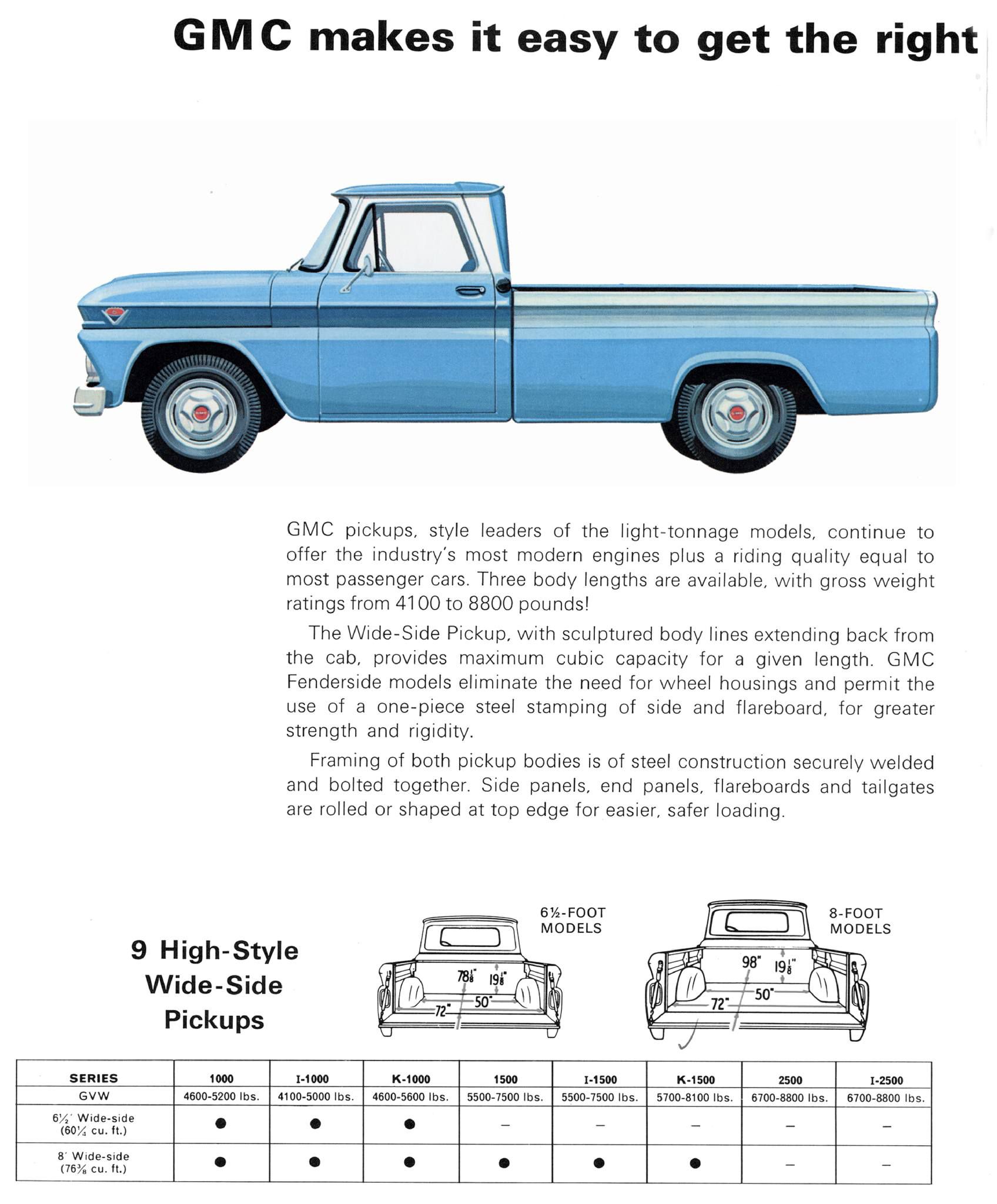 1966 GMC Light Trucks_Page_03