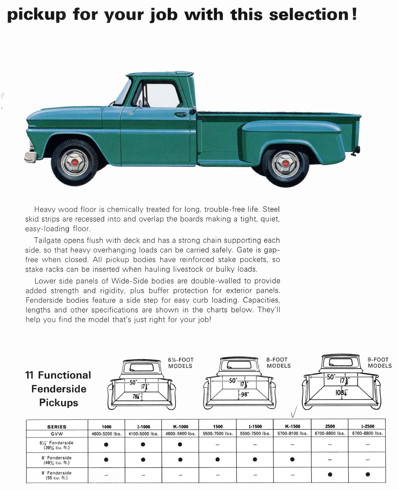 1966 GMC Light Trucks_Page_04