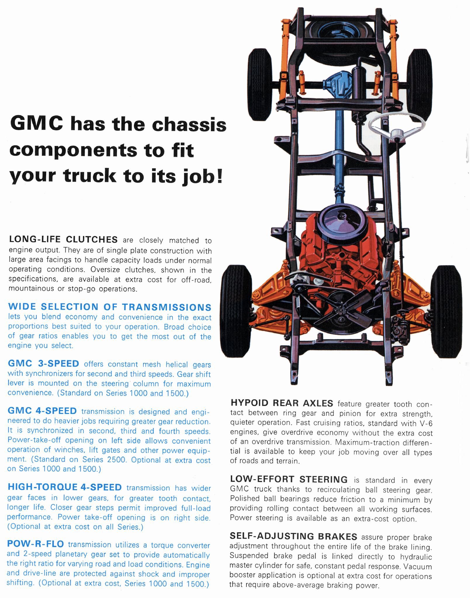 1966 GMC Light Trucks_Page_07