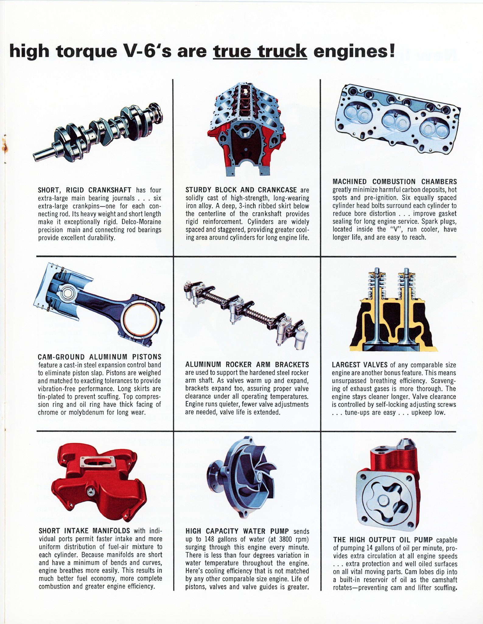 1966 GMC Light Trucks_Page_10