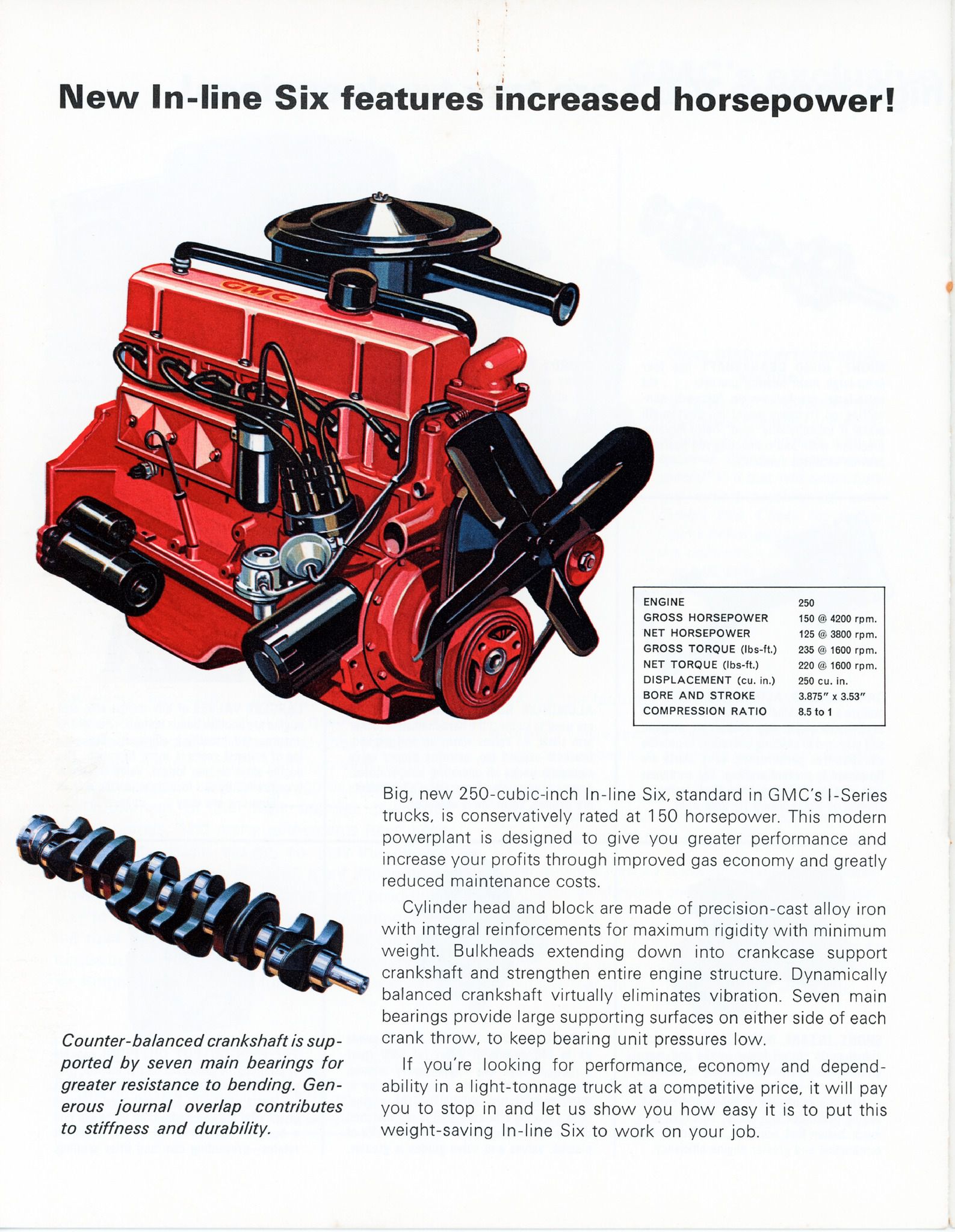 1966 GMC Light Trucks_Page_11