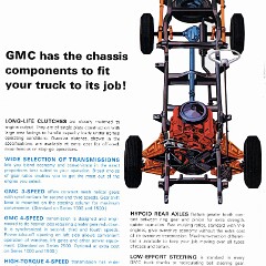 1966 GMC Light Trucks_Page_07