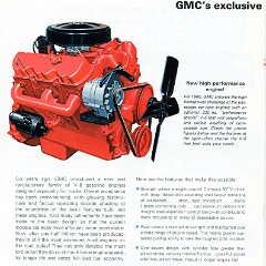 1966 GMC Light Trucks_Page_09