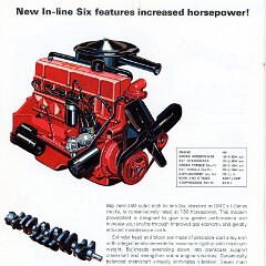 1966 GMC Light Trucks_Page_11
