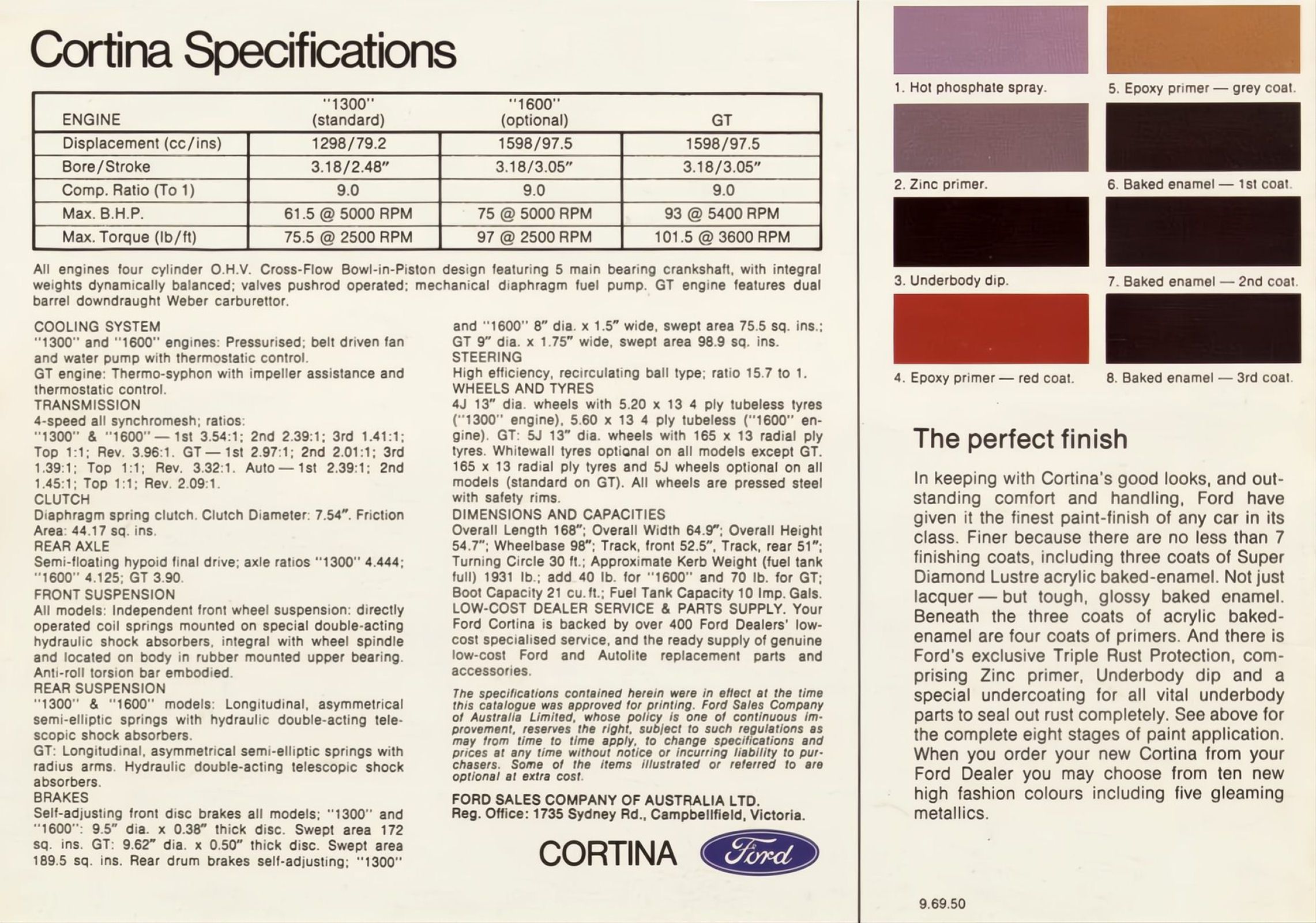 1970 Ford Cortina (Aus)_Page_9