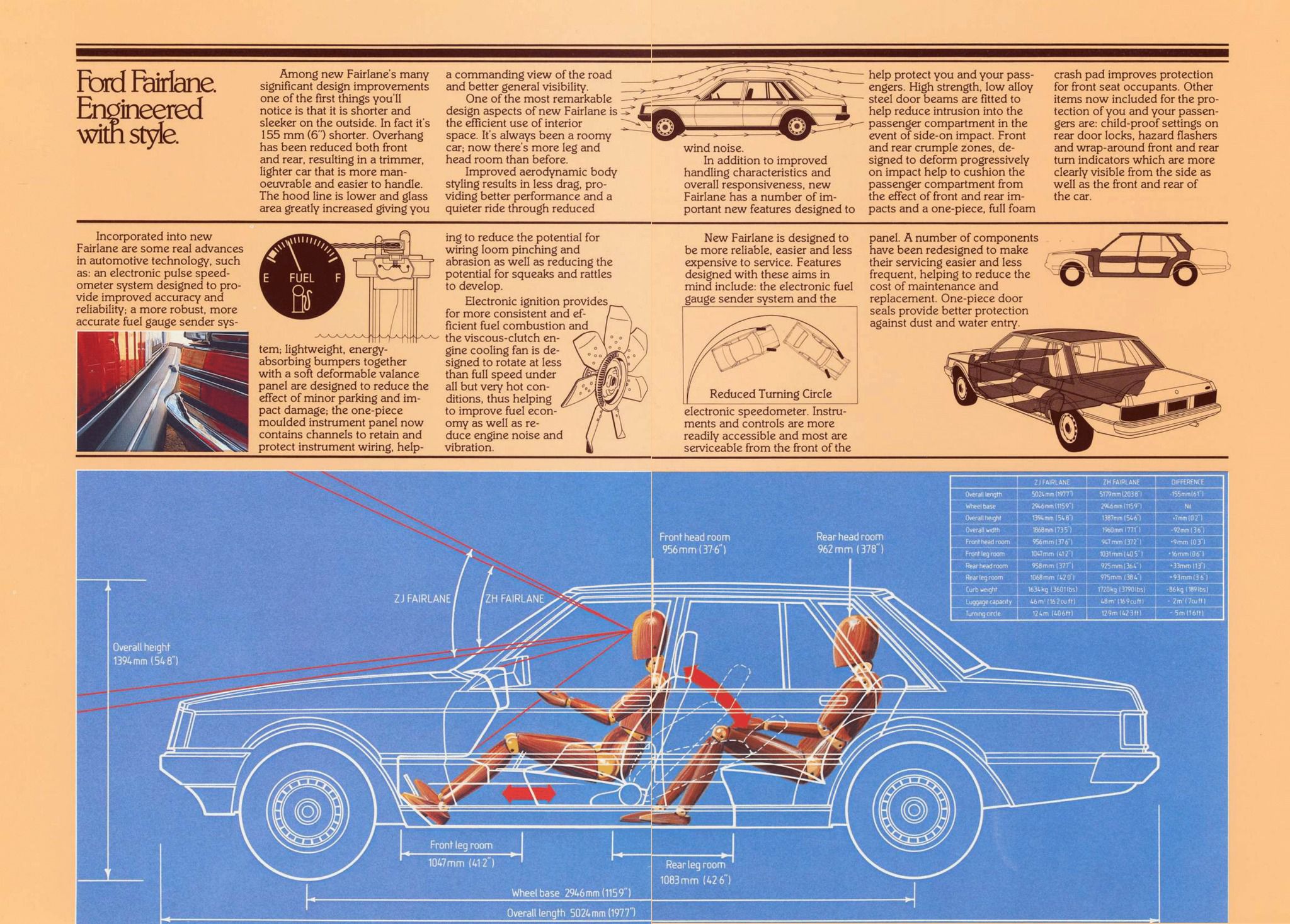 1980 Ford ZJ Fairlane (Aus)_Page_3