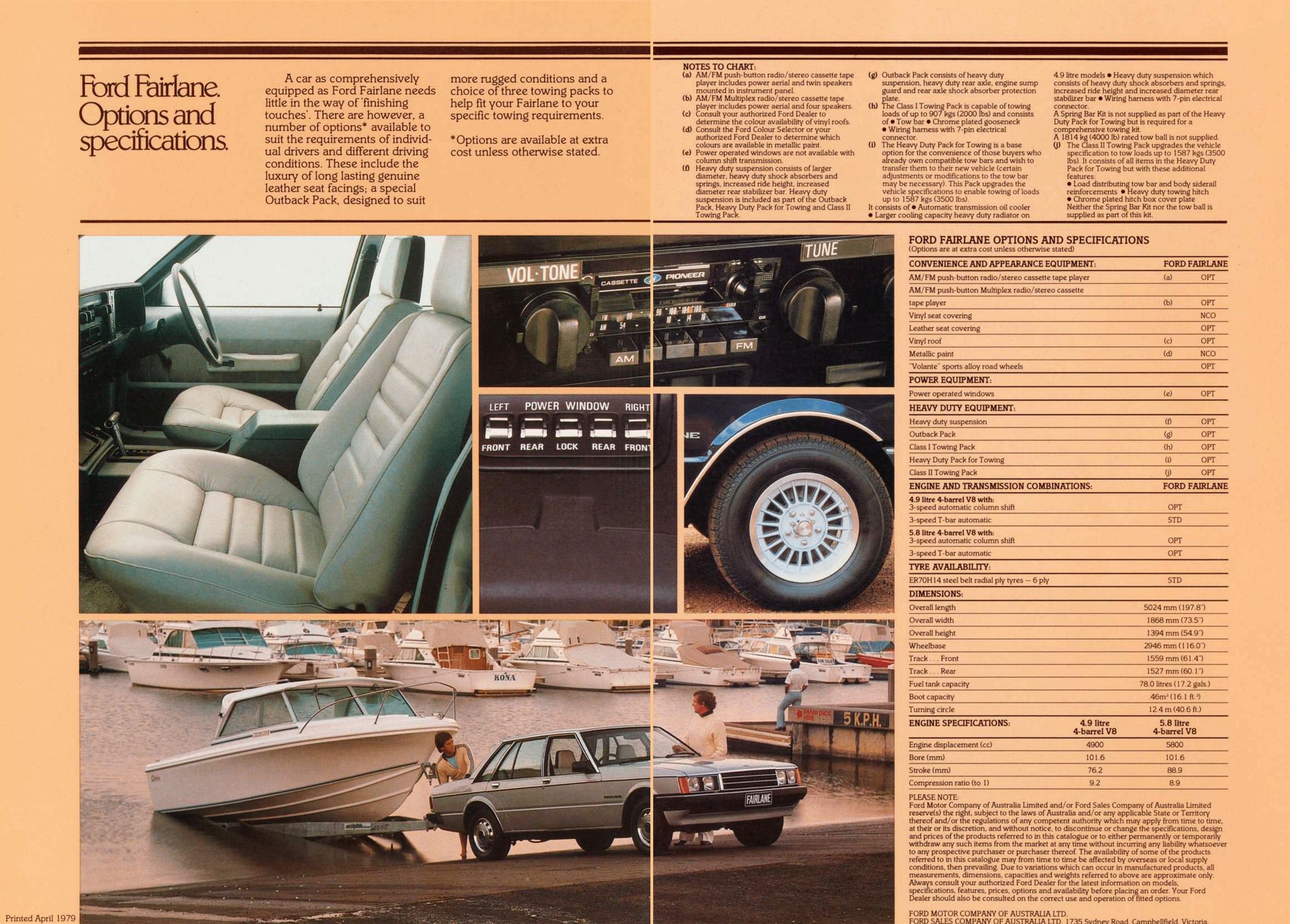 1980 Ford ZJ Fairlane (Aus)_Page_6