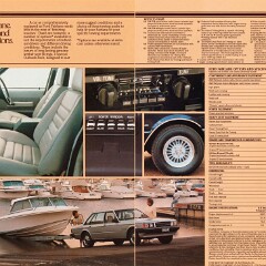1980 Ford ZJ Fairlane (Aus)_Page_6