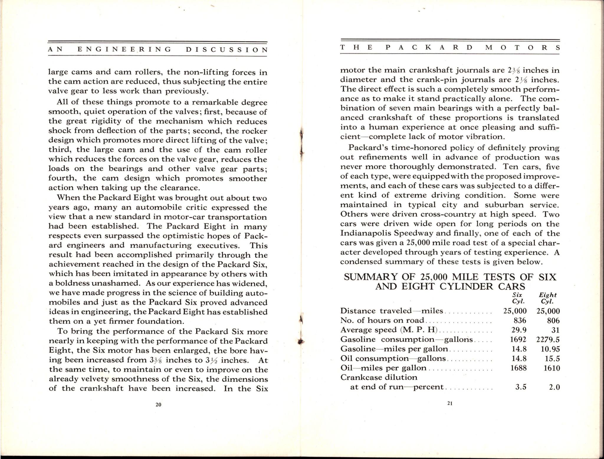 1925 Packard Engineering Discussion_Page_12