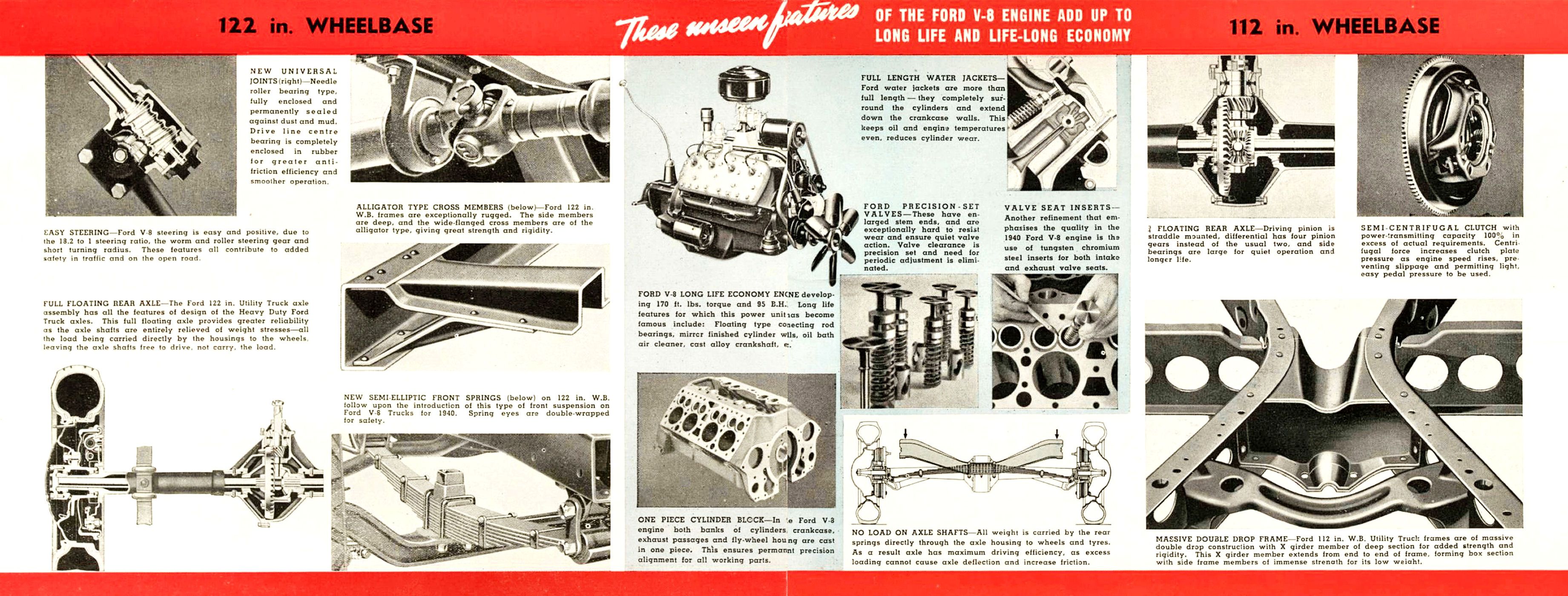 1940 Ford V8 Utility Trucks (Aus)_Page_4