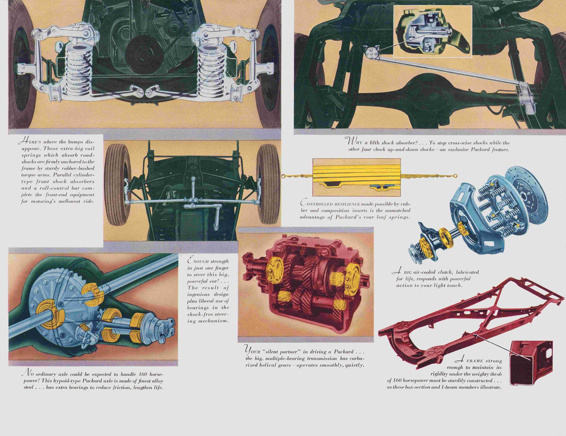 1940 Packard Super-8 & 160_Page_25