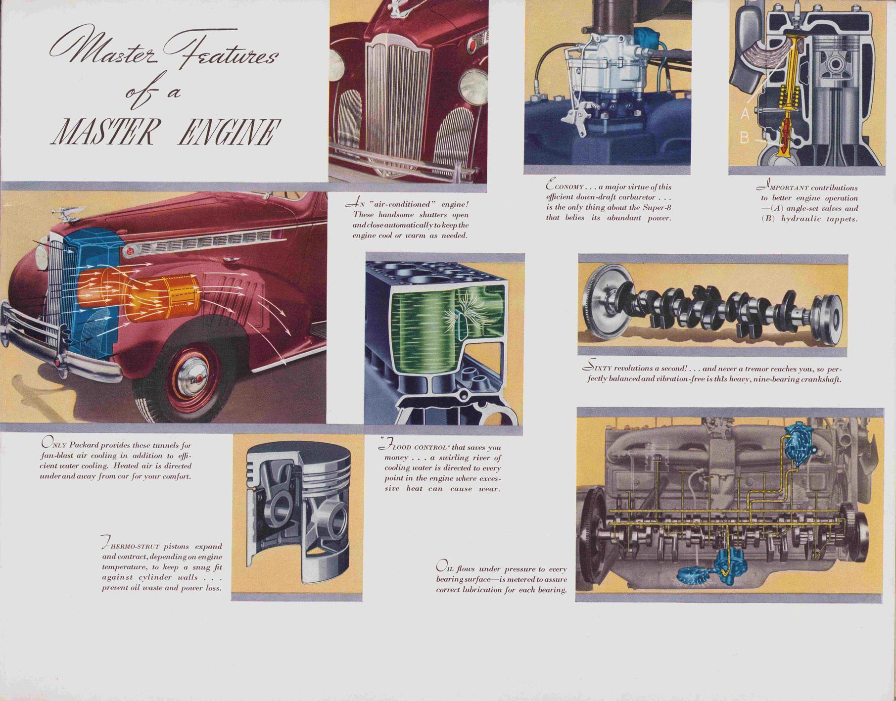1940 Packard Super-8 & 160_Page_33