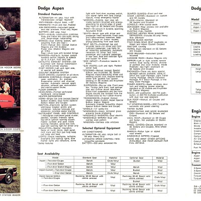 1976 Dodge Aspen (Cdn)_Page_8