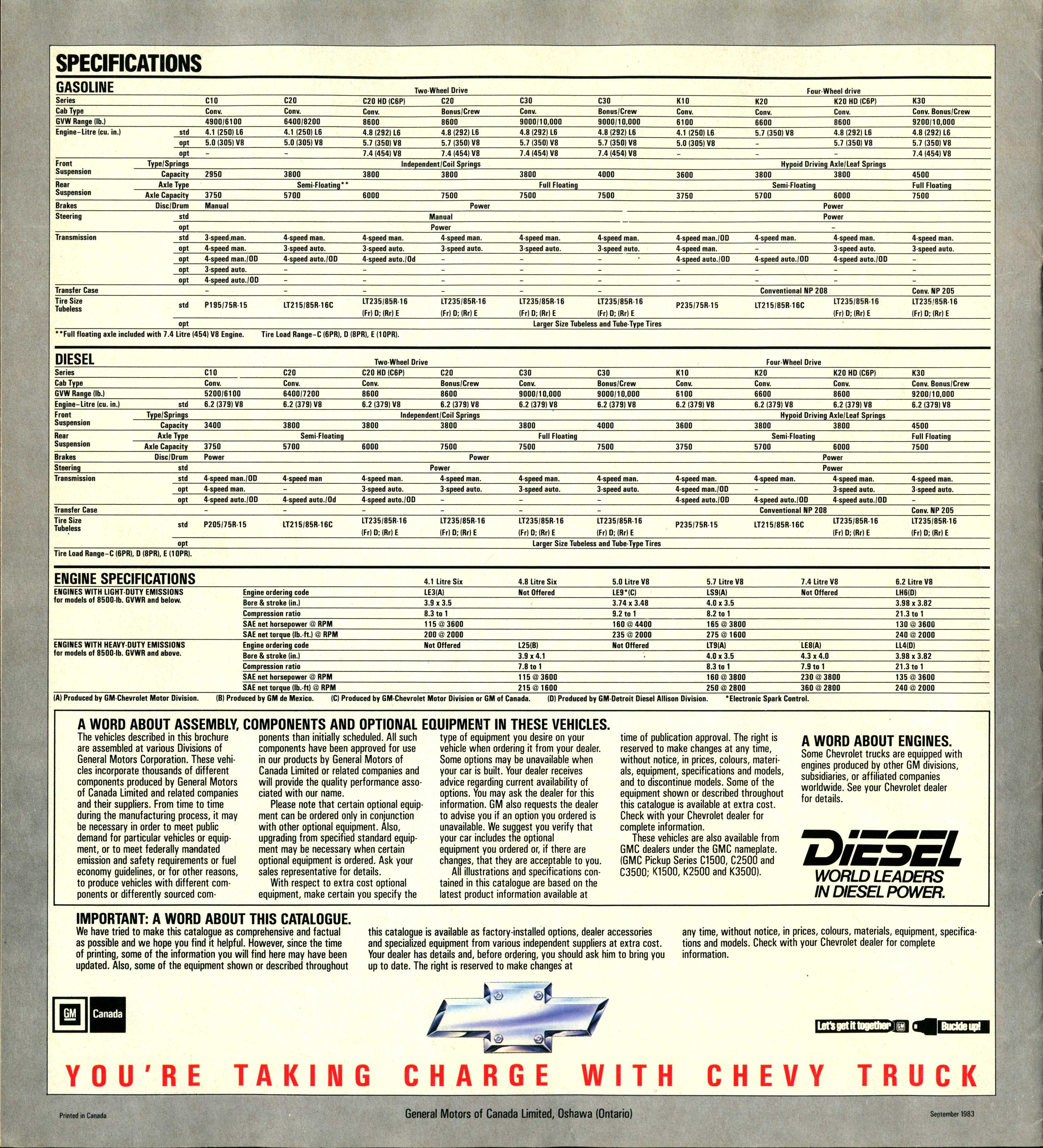 1984 Chevrolet Full Size Pickups Brochure (Cdn) 08
