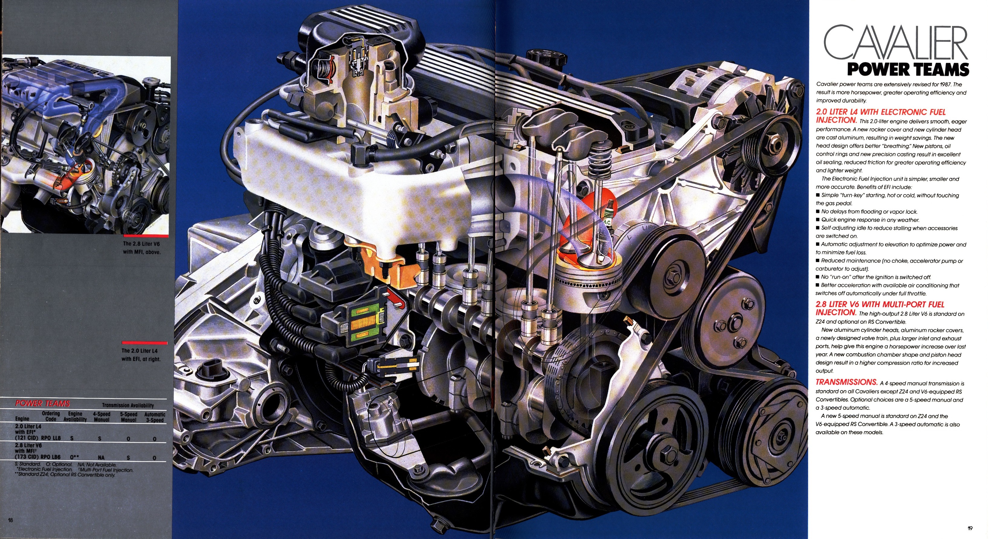 1987 Chevrolet Cavalier Brochure 18-19