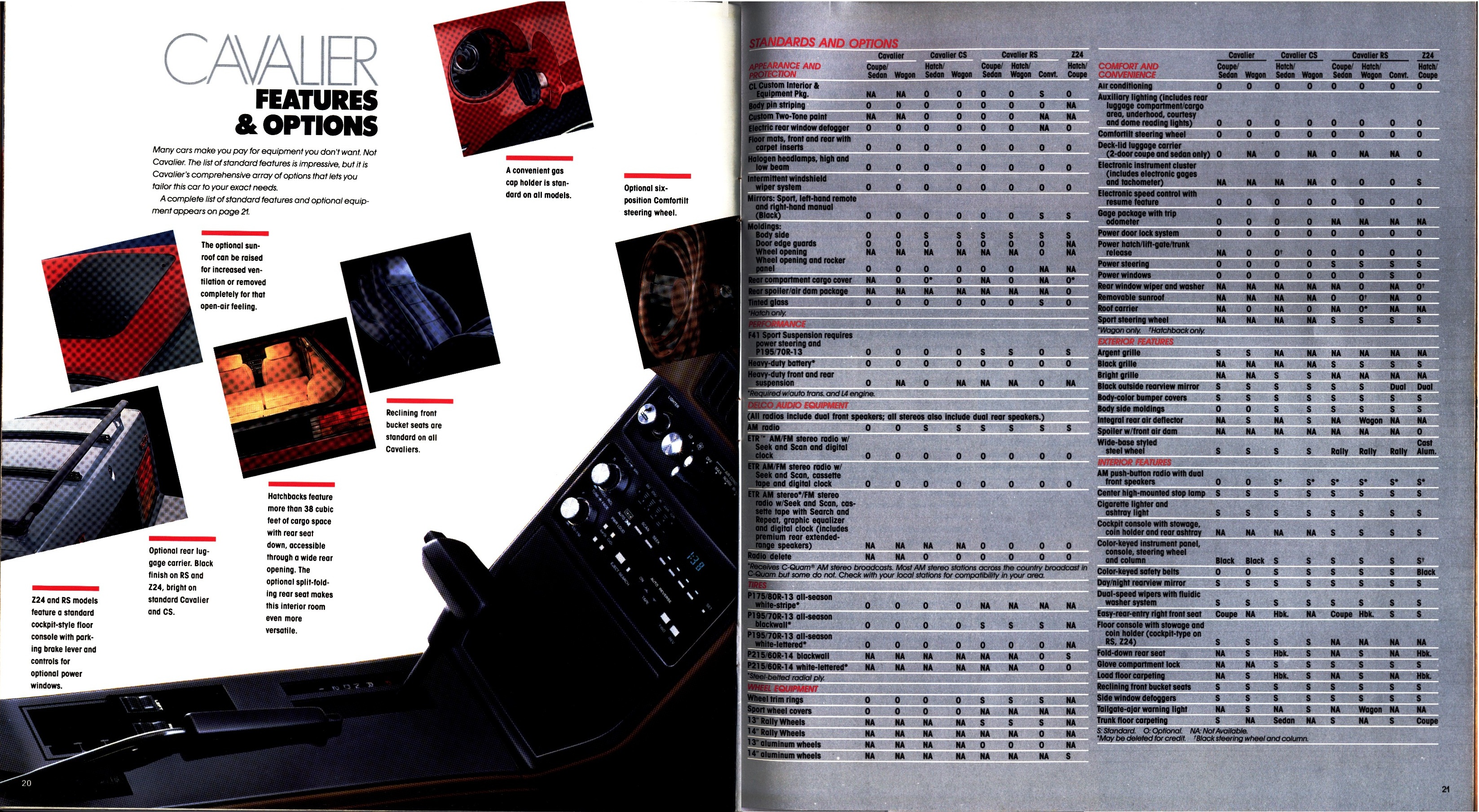 1987 Chevrolet Cavalier Brochure 20-21