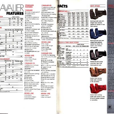 1987 Chevrolet Cavalier Brochure 22-23