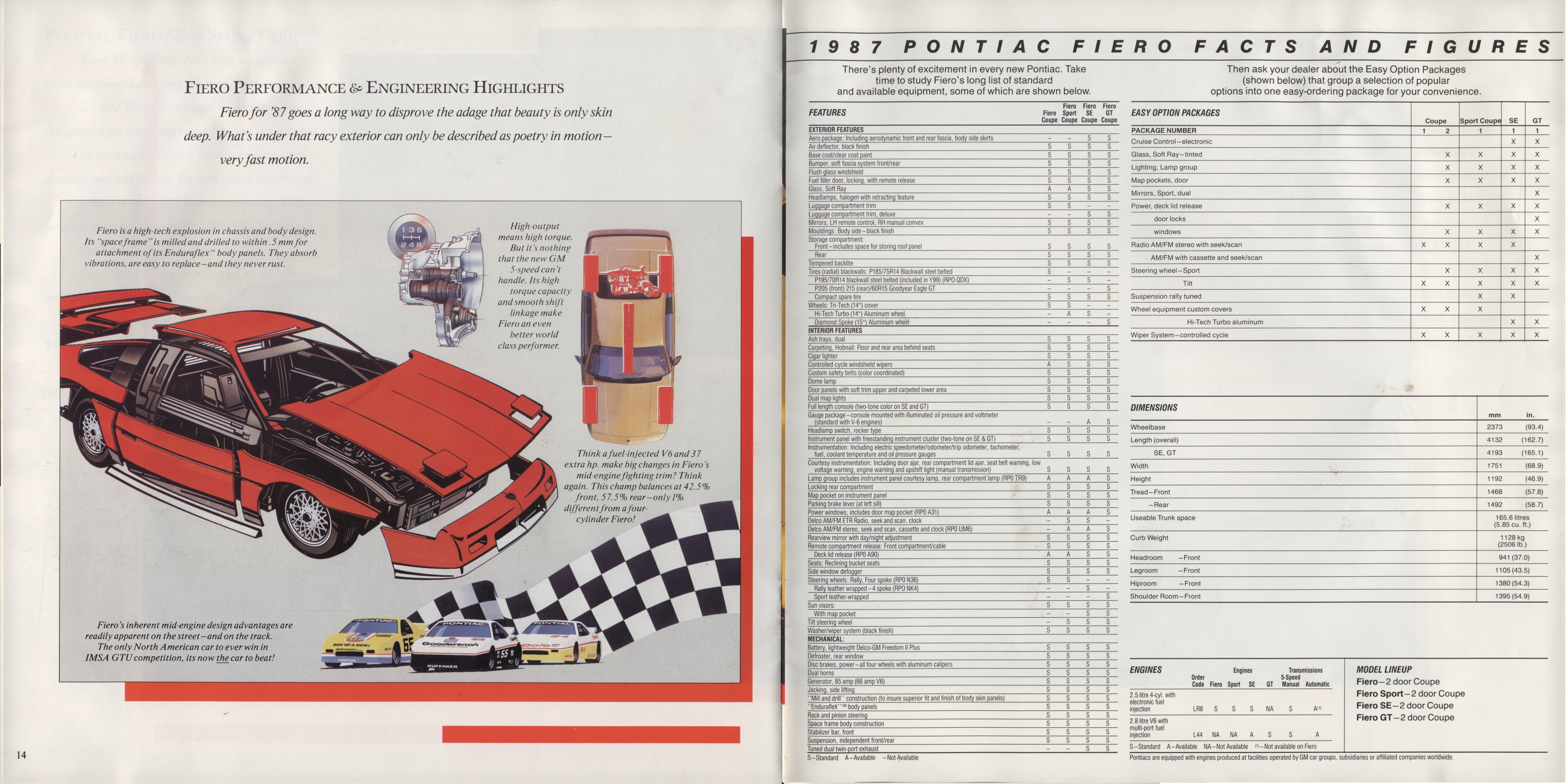 1987 Pontiac Performance Cars Brochure (Cdn) 14-15