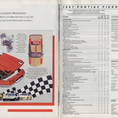 1987 Pontiac Performance Cars Brochure (Cdn) 14-15