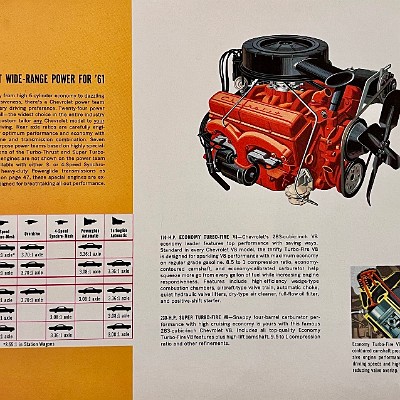 1961 Chevrolet Dealer Album-079