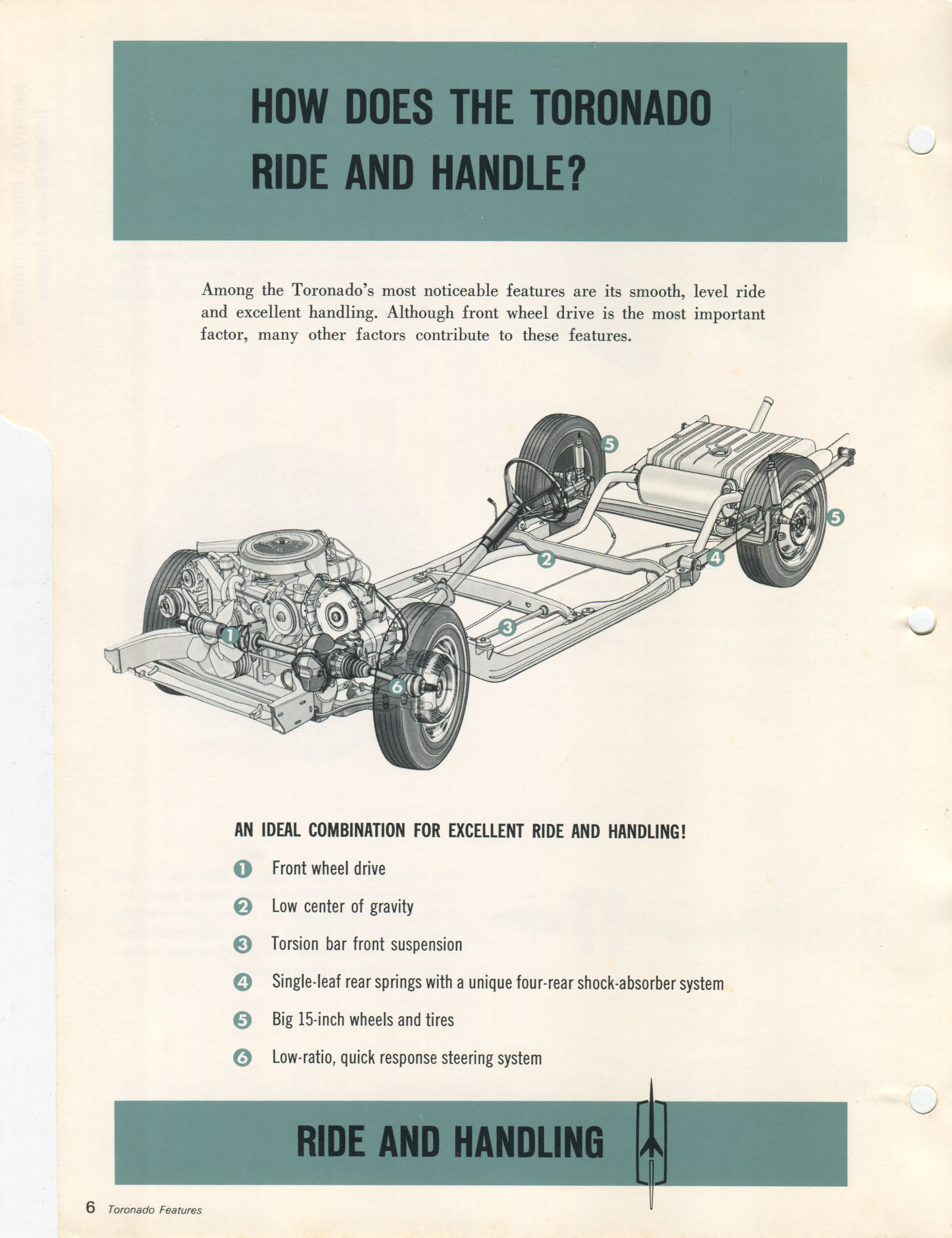 1966_oldsmobile_data_book_II_Page_008