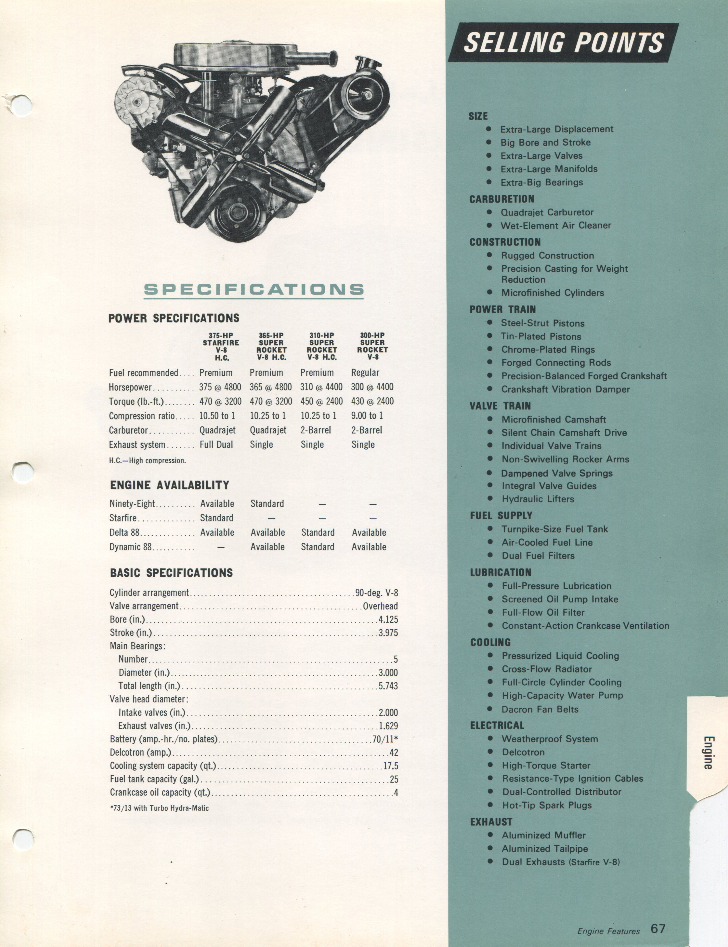 1966_oldsmobile_data_book_II_Page_069