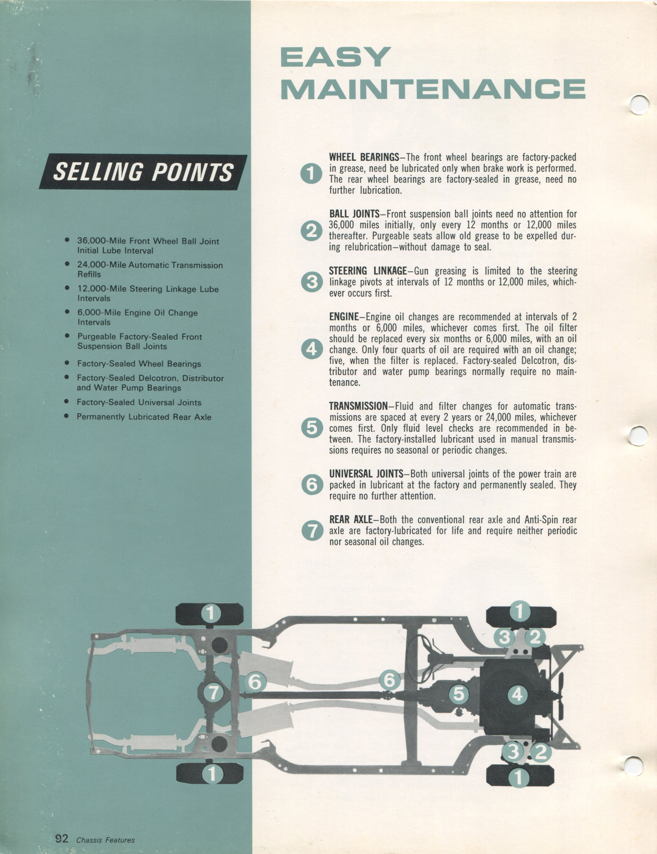 1966_oldsmobile_data_book_II_Page_094