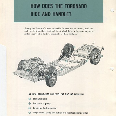1966_oldsmobile_data_book_II_Page_008