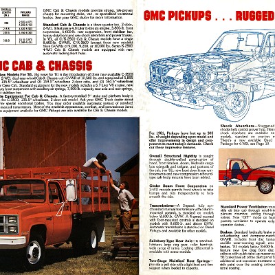 1981 GMC Pickups-12-13