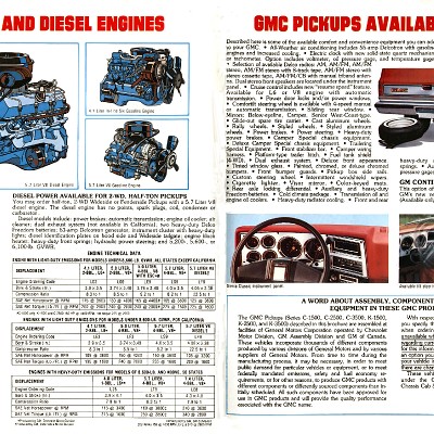 1981 GMC Pickups-14-15