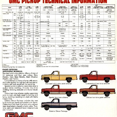 1981 GMC Pickups-16