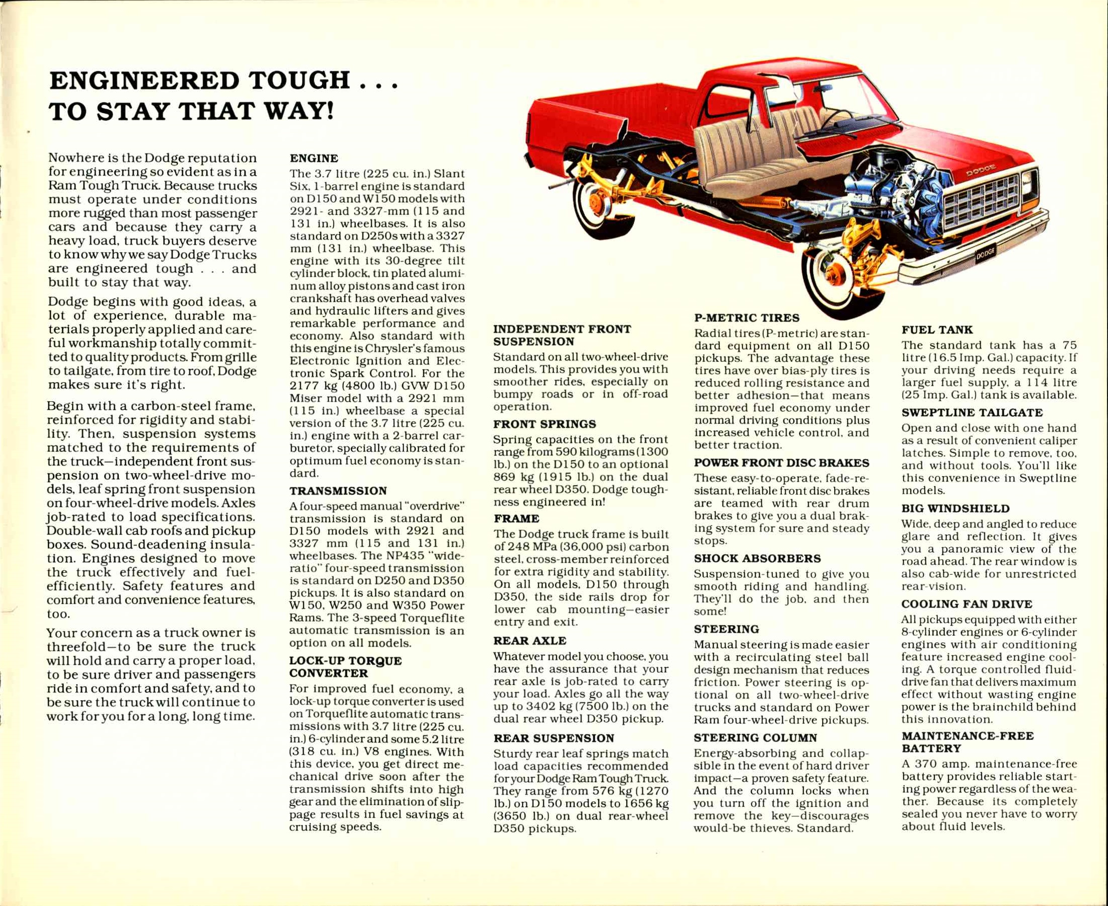 1983 Dodge Ram Pickups Brochure Canada 07