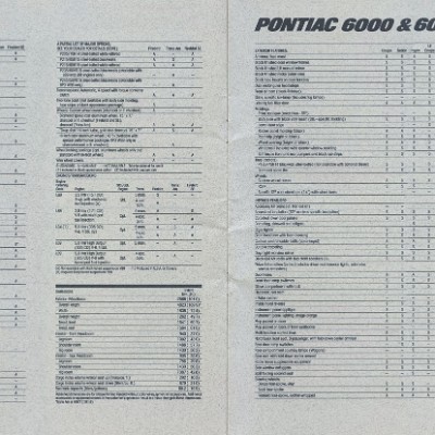 1985 Pontiac Full Line Prestige-64-65