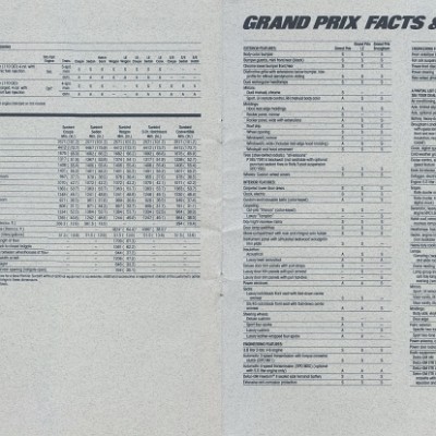 1985 Pontiac Full Line Prestige-68-69