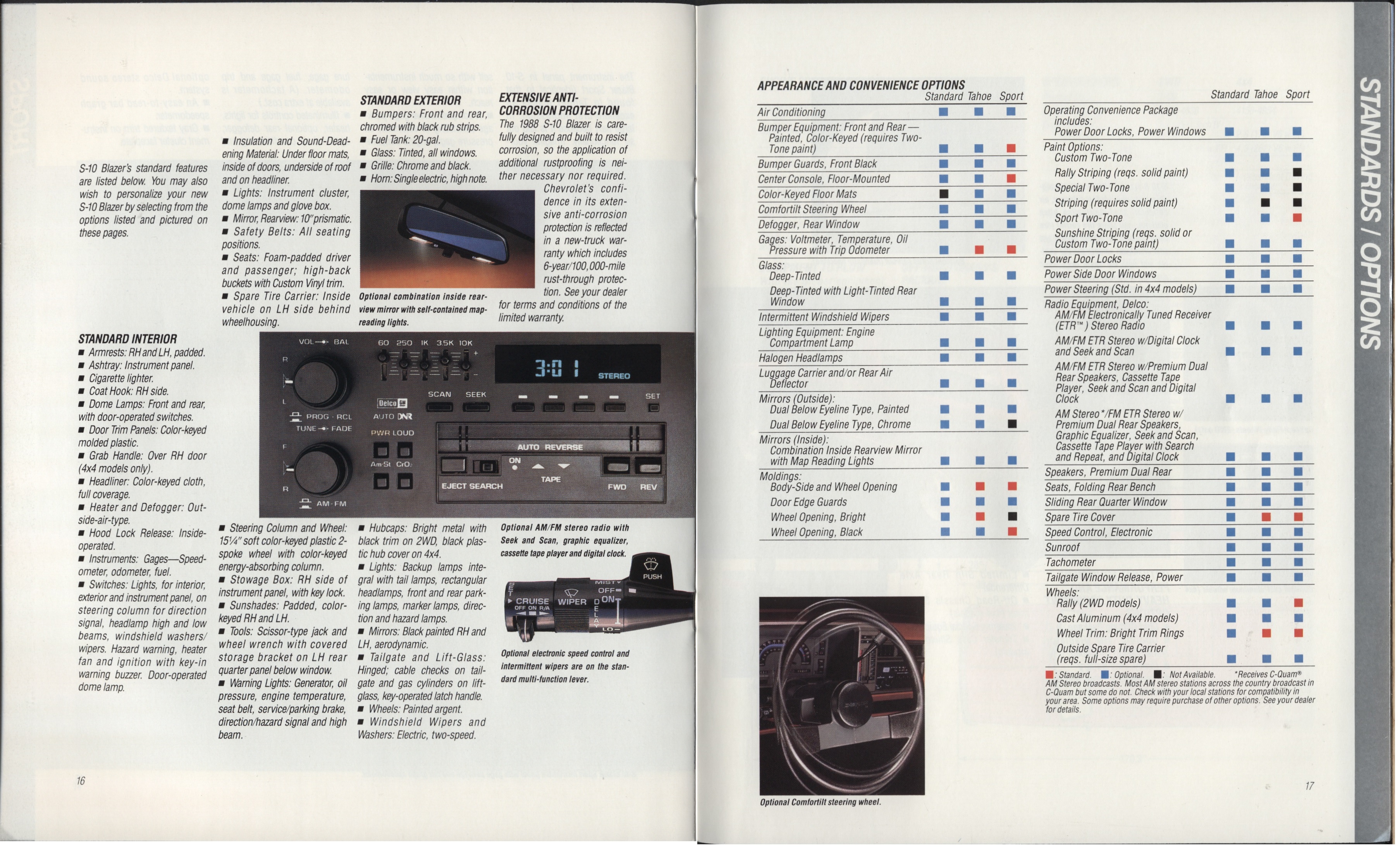 1988 Chevrolet S-10 Blazer Brochure 16-17