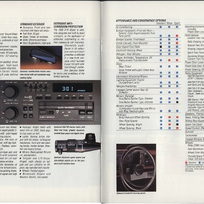 1988 Chevrolet S-10 Blazer Brochure 16-17