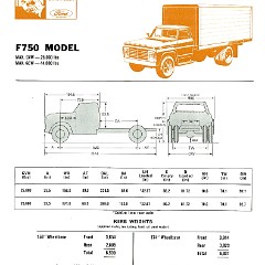 1967 Ford F Series Trucks (Aus)-i05a.jpg-2022-12-7 13.22.40