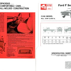 1968 Ford Trucks (Aus)-10-11.jpg-2022-12-7 13.27.17