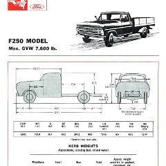 1968 Ford Trucks (Aus)-iF2a.jpg-2022-12-7 13.27.17