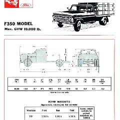 1968 Ford Trucks (Aus)-iF3a.jpg-2022-12-7 13.27.17