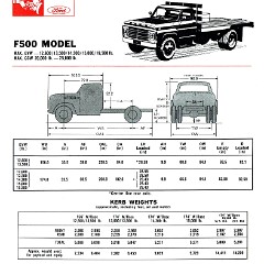 1968 Ford Trucks (Aus)-iF5a.jpg-2022-12-7 13.27.17