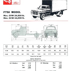 1968 Ford Trucks (Aus)-iF75a.jpg-2022-12-7 13.27.17